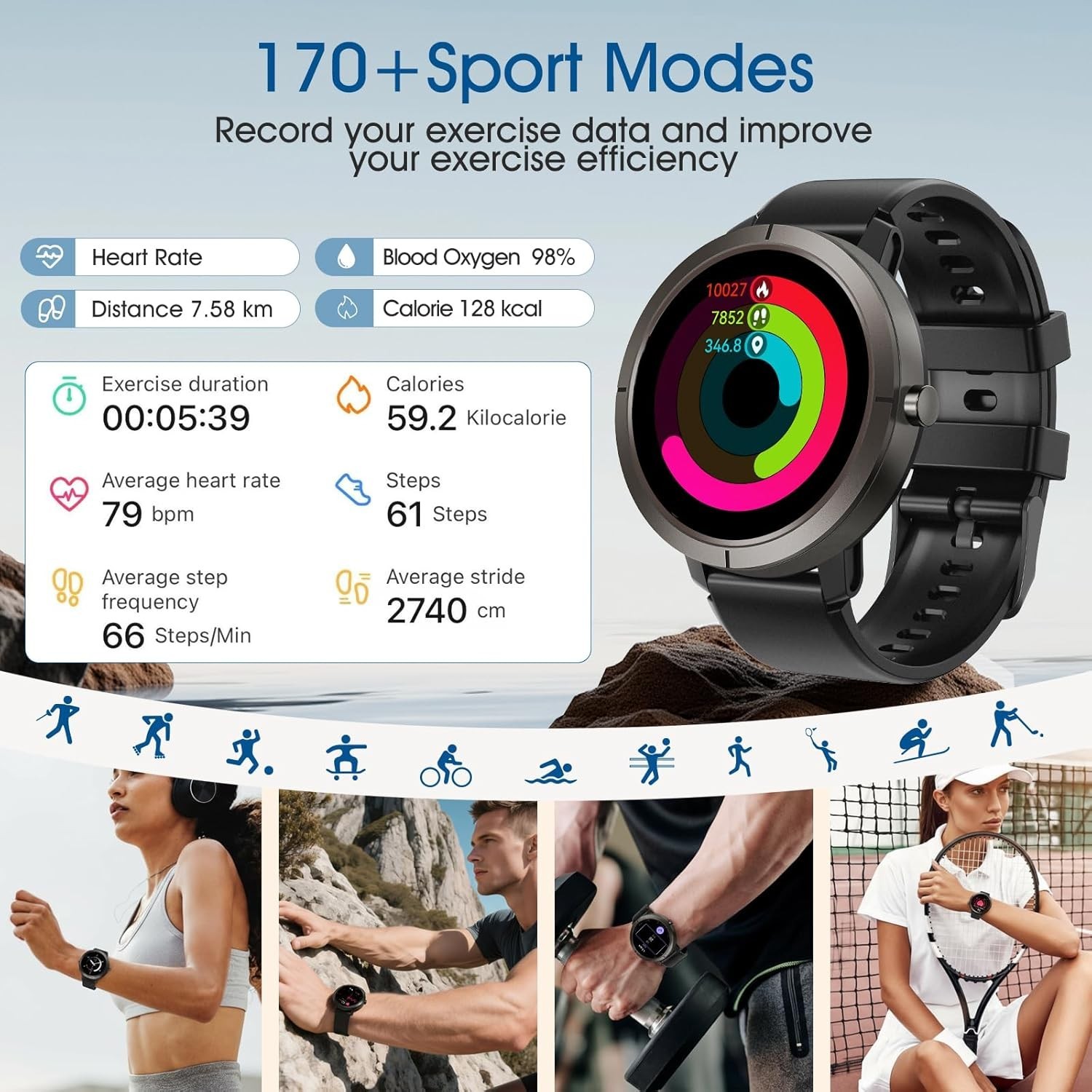 MoriTech Smartwatch GPS AMOLED – Women'S Fashion Retailers recenzja i cena