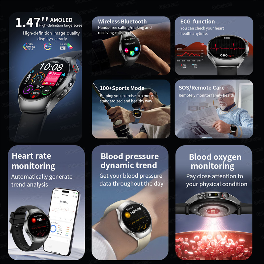 Nowy Smartwatch Monitorujący Z – Women'S Fashion Retailers recenzja i cena