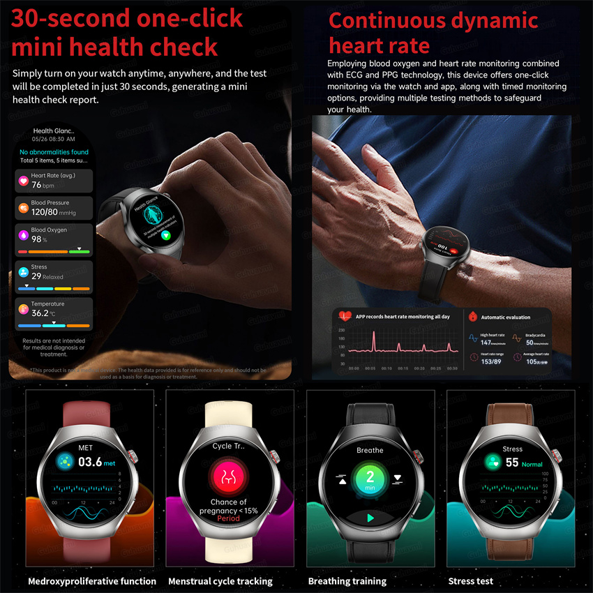 Nowy Smartwatch Monitorujący Z – Women'S Fashion Retailers recenzja i cena